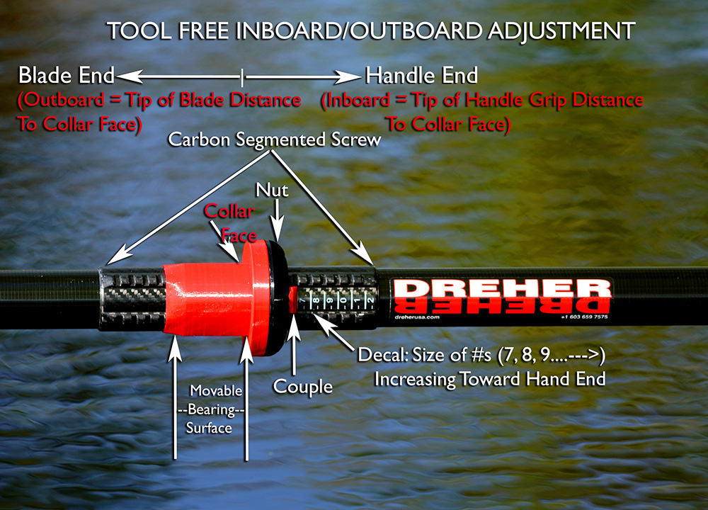 Flex Button: Adjustable adjustment sculling oars for optimal