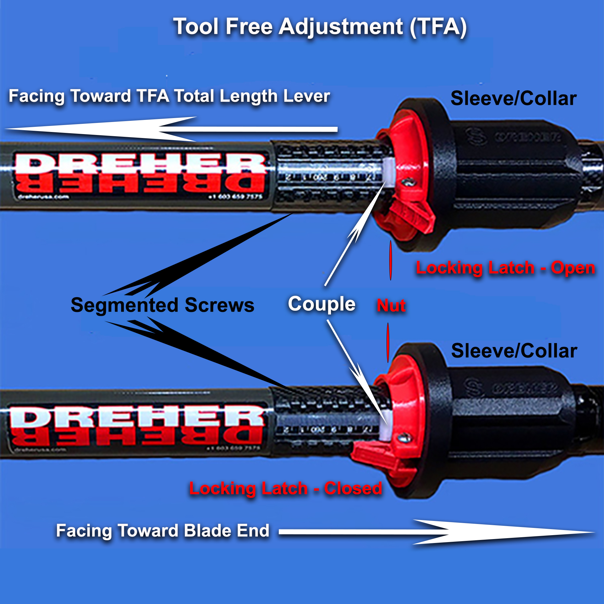 Flex Button: Adjustable adjustment sculling oars for optimal